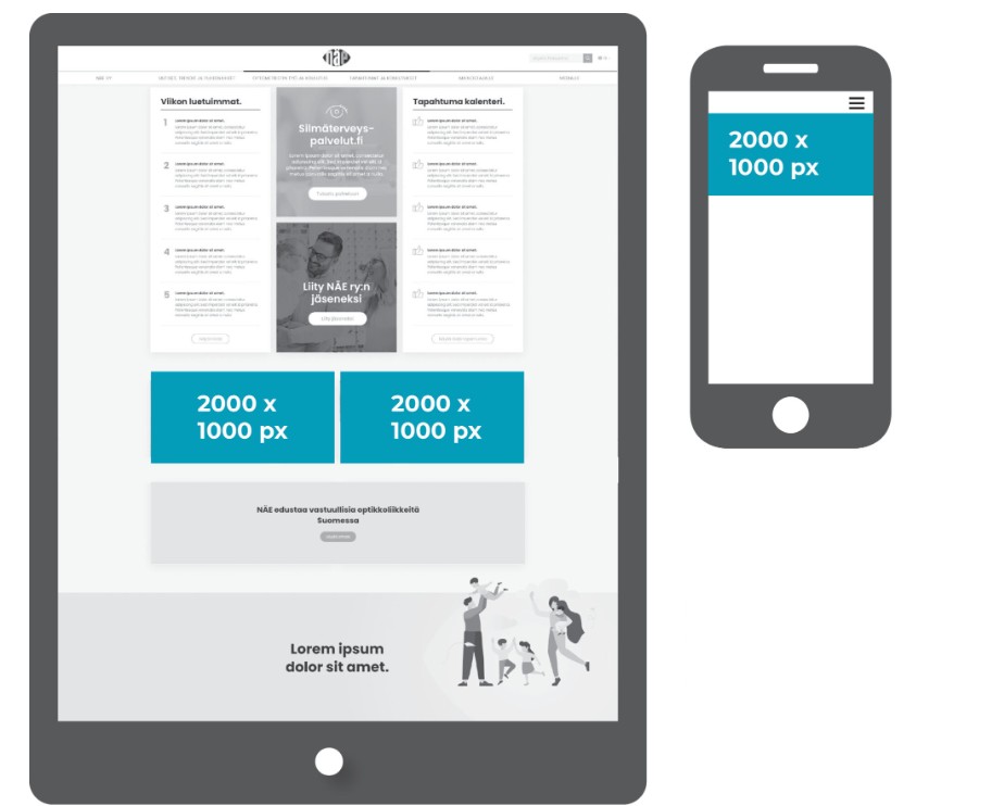 verkkosivujen bannerikoot, paikat 3 ja 4.
